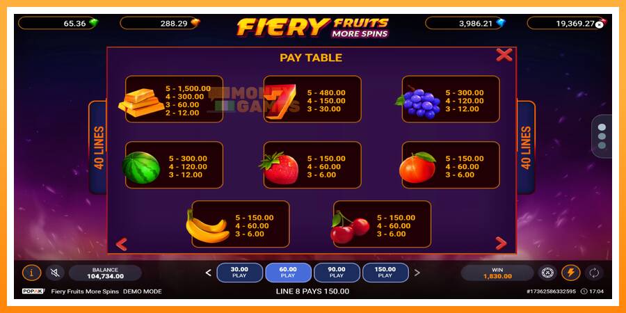 ลองสัมผัสเครื่องดูครับ Fiery Fruits More Spins, รูปภาพ 5: เล่นเพื่อเงิน