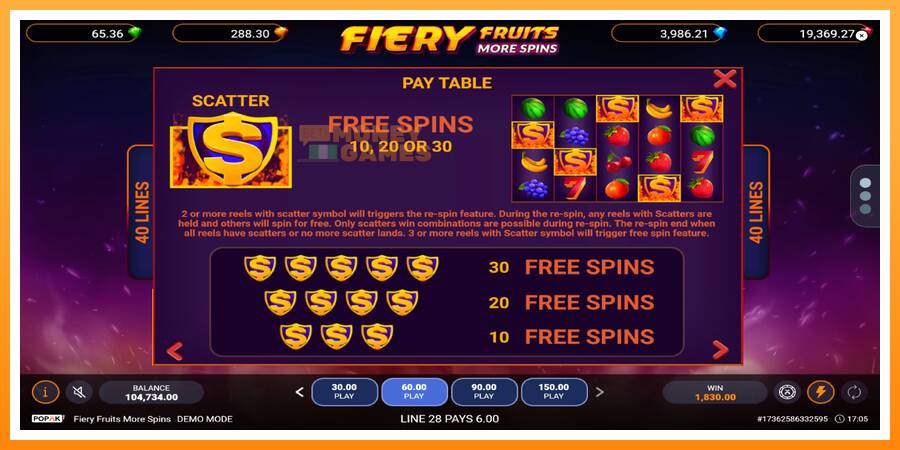 ลองสัมผัสเครื่องดูครับ Fiery Fruits More Spins, รูปภาพ 6: เล่นเพื่อเงิน