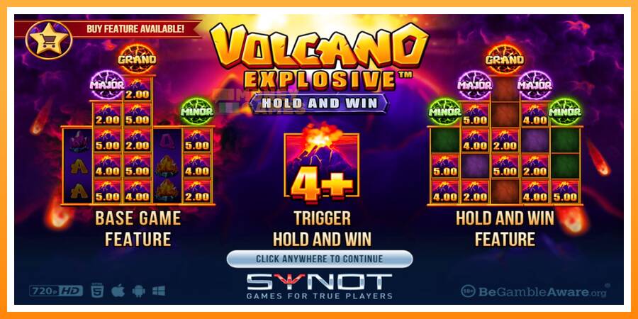 ลองสัมผัสเครื่องดูครับ Volcano Explosive, รูปภาพ 1: เล่นเพื่อเงิน