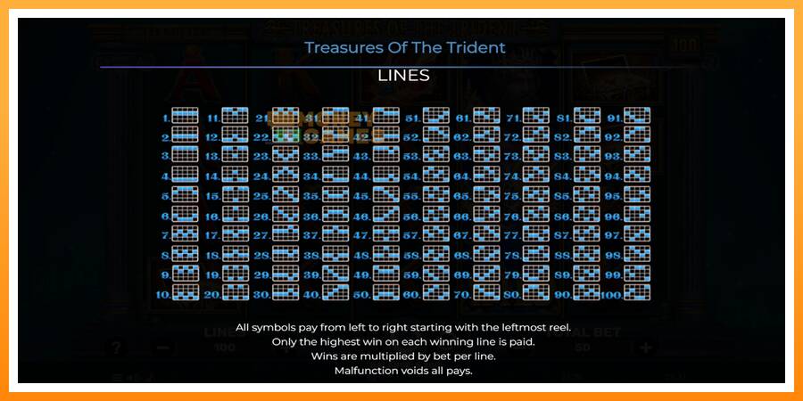 ลองสัมผัสเครื่องดูครับ Treasures of the Trident, รูปภาพ 7: เล่นเพื่อเงิน