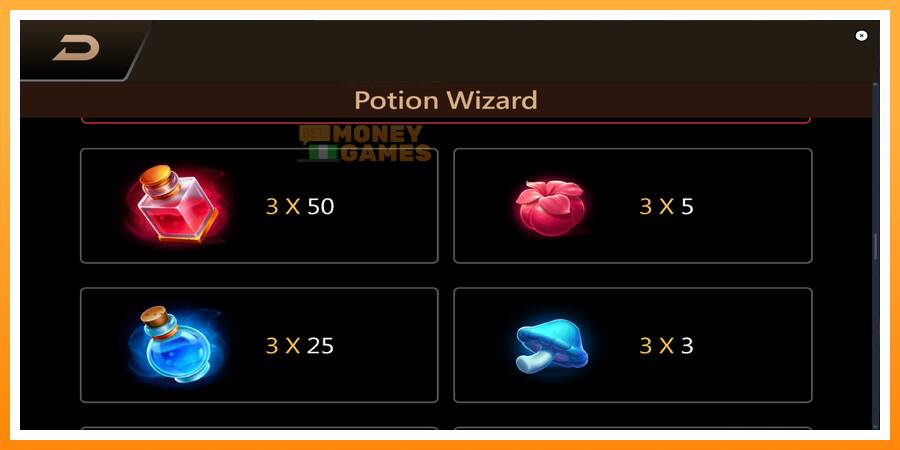 ลองสัมผัสเครื่องดูครับ Potion Wizard, รูปภาพ 6: เล่นเพื่อเงิน