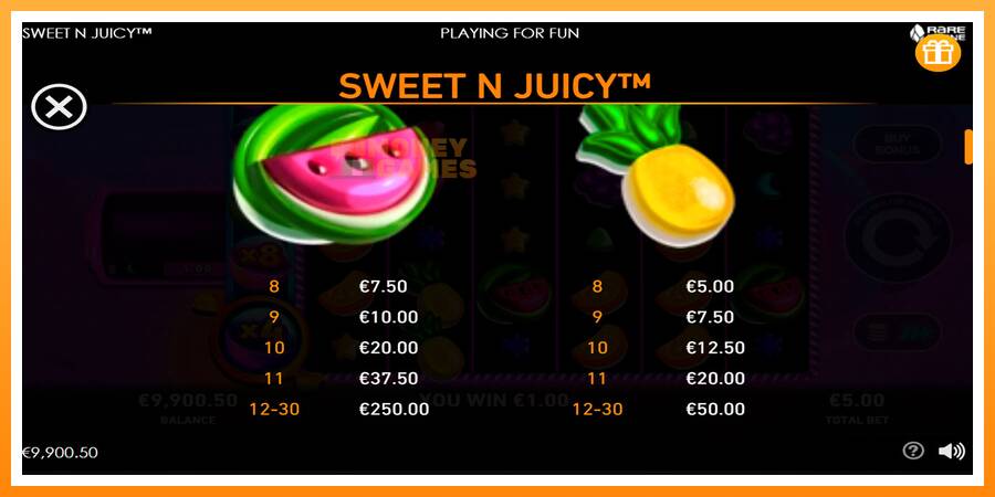 ลองสัมผัสเครื่องดูครับ Sweet N Juicy, รูปภาพ 5: เล่นเพื่อเงิน