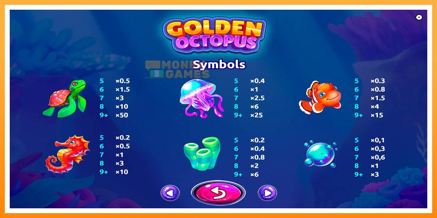 ลองสัมผัสเครื่องดูครับ Golden Octopus, รูปภาพ 6: เล่นเพื่อเงิน