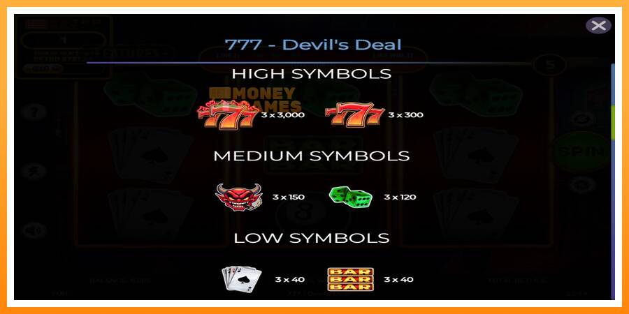 ลองสัมผัสเครื่องดูครับ 777 Devils Deal, รูปภาพ 5: เล่นเพื่อเงิน