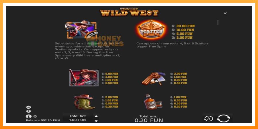 ลองสัมผัสเครื่องดูครับ Wild West Trueways, รูปภาพ 4: เล่นเพื่อเงิน