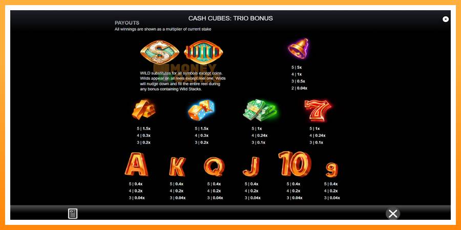 ลองสัมผัสเครื่องดูครับ Cash Cubes: Trio Bonus, รูปภาพ 5: เล่นเพื่อเงิน