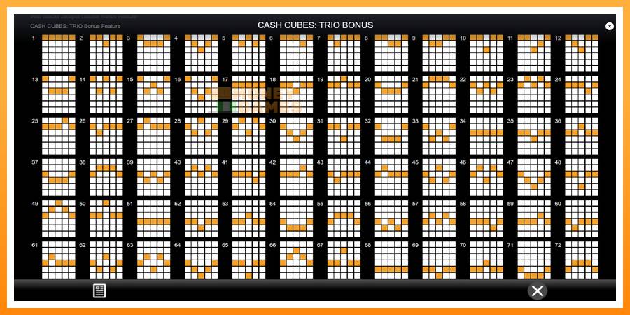 ลองสัมผัสเครื่องดูครับ Cash Cubes: Trio Bonus, รูปภาพ 7: เล่นเพื่อเงิน