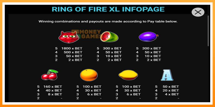 ลองสัมผัสเครื่องดูครับ Ring of Fire XL, รูปภาพ 2: เล่นเพื่อเงิน