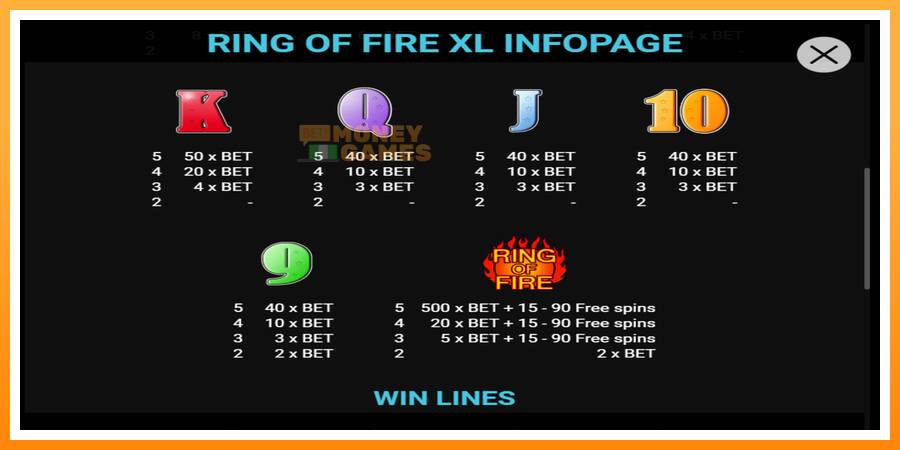 ลองสัมผัสเครื่องดูครับ Ring of Fire XL, รูปภาพ 3: เล่นเพื่อเงิน