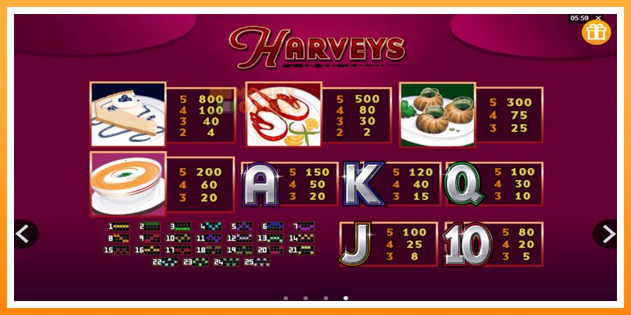 ลองสัมผัสเครื่องดูครับ Harveys, รูปภาพ 3: เล่นเพื่อเงิน