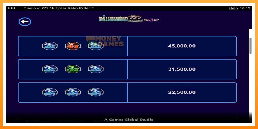 ลองสัมผัสเครื่องดูครับ Diamond 777 Multiplier Retro Roller, รูปภาพ 5: เล่นเพื่อเงิน