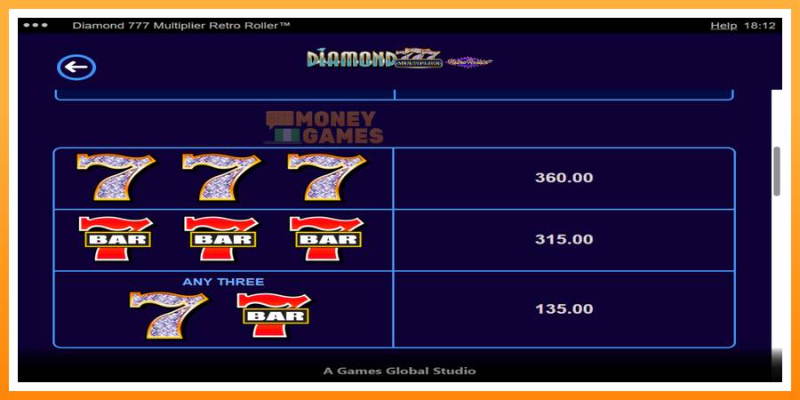 ลองสัมผัสเครื่องดูครับ Diamond 777 Multiplier Retro Roller, รูปภาพ 6: เล่นเพื่อเงิน