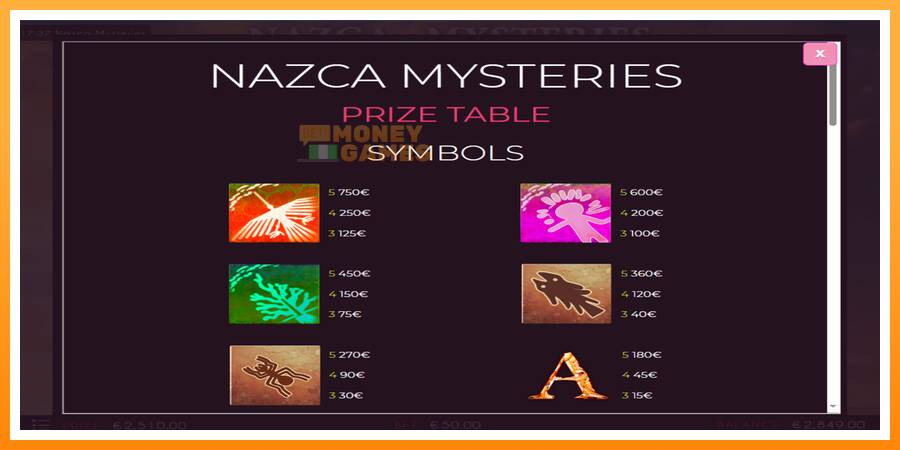 ลองสัมผัสเครื่องดูครับ Nazca Mysteries, รูปภาพ 5: เล่นเพื่อเงิน