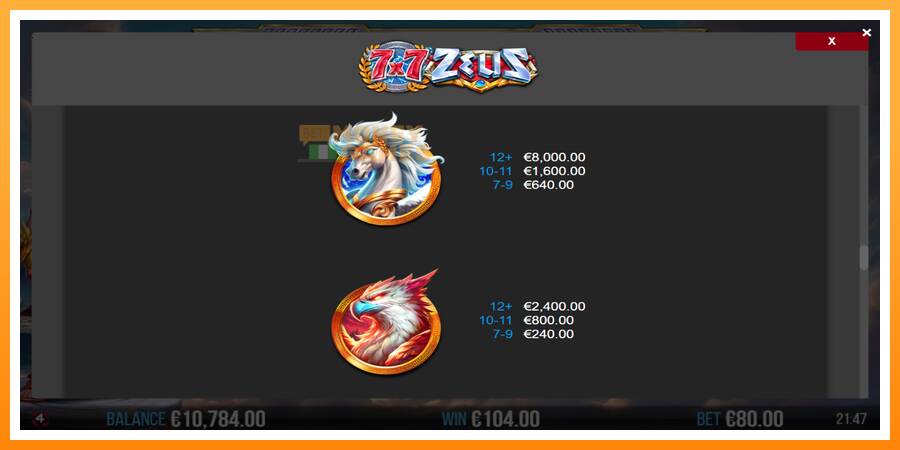 ลองสัมผัสเครื่องดูครับ 7x7 Zeus, รูปภาพ 6: เล่นเพื่อเงิน