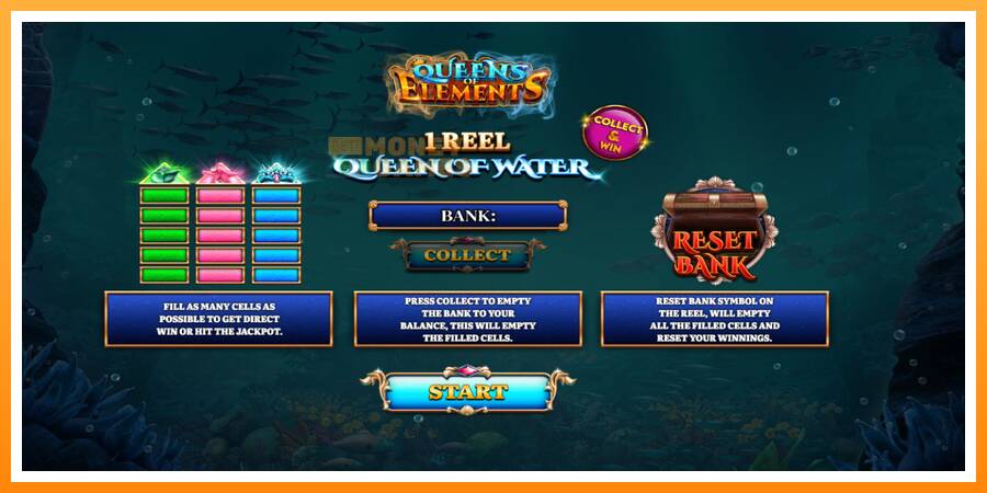 ลองสัมผัสเครื่องดูครับ 1 Reel Queen of Water, รูปภาพ 1: เล่นเพื่อเงิน