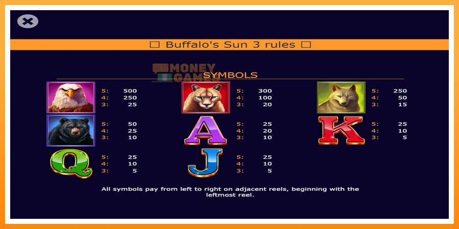 ลองสัมผัสเครื่องดูครับ Buffalos Sun 3, รูปภาพ 4: เล่นเพื่อเงิน