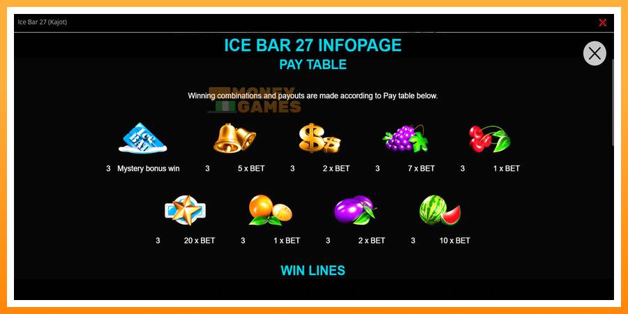 ลองสัมผัสเครื่องดูครับ Ice Bar 27, รูปภาพ 2: เล่นเพื่อเงิน