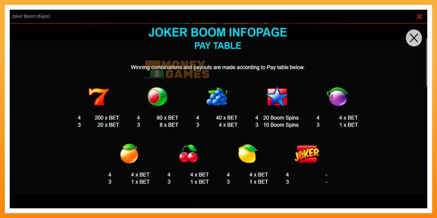 ลองสัมผัสเครื่องดูครับ Joker Boom, รูปภาพ 2: เล่นเพื่อเงิน