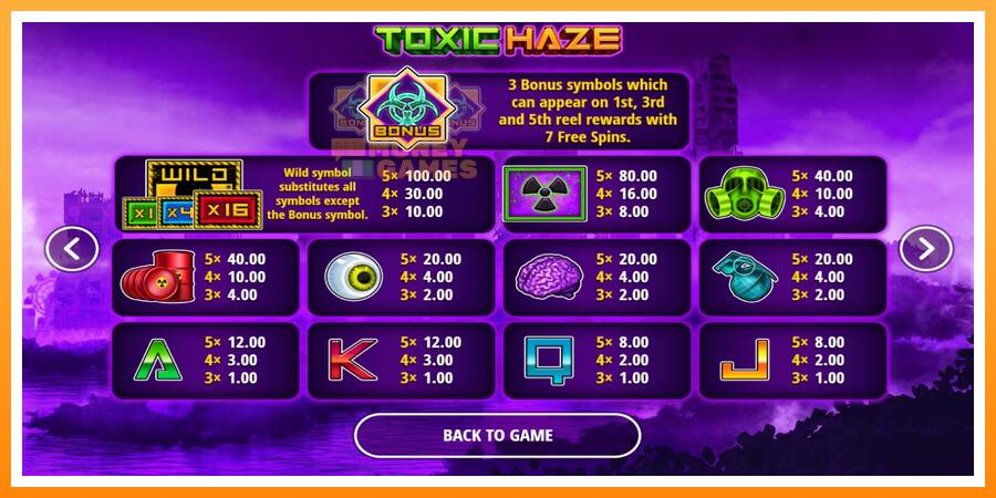 ลองสัมผัสเครื่องดูครับ Toxic Haze, รูปภาพ 5: เล่นเพื่อเงิน