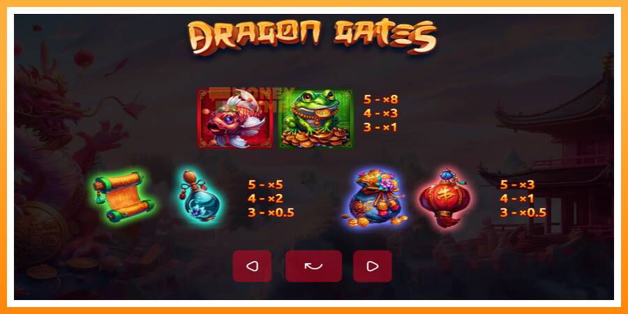 ลองสัมผัสเครื่องดูครับ Dragon Gates, รูปภาพ 6: เล่นเพื่อเงิน