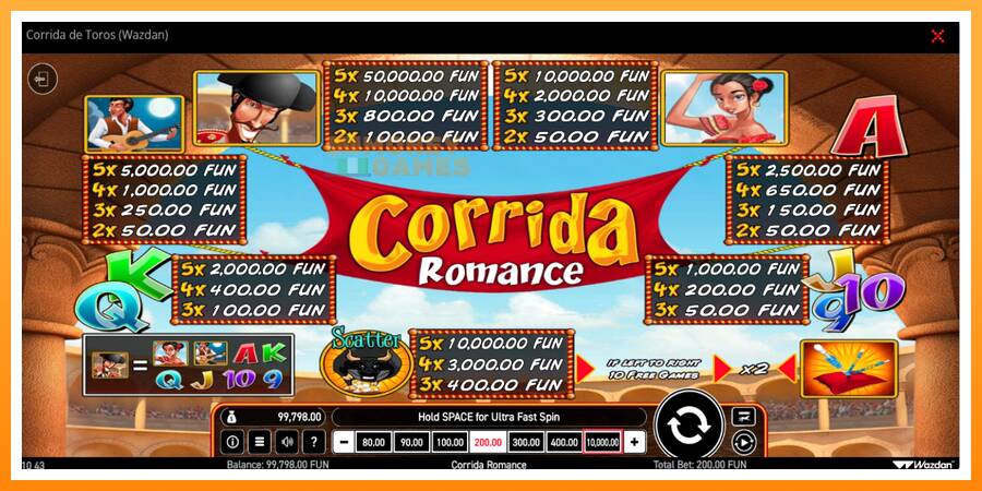 ลองสัมผัสเครื่องดูครับ Corrida de Toros, รูปภาพ 5: เล่นเพื่อเงิน