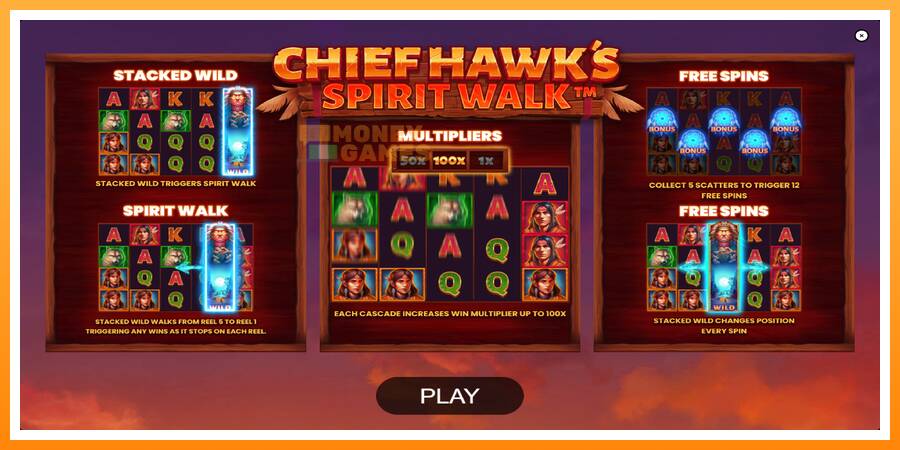 ลองสัมผัสเครื่องดูครับ Chief Hawk’s Spirit Walk, รูปภาพ 1: เล่นเพื่อเงิน