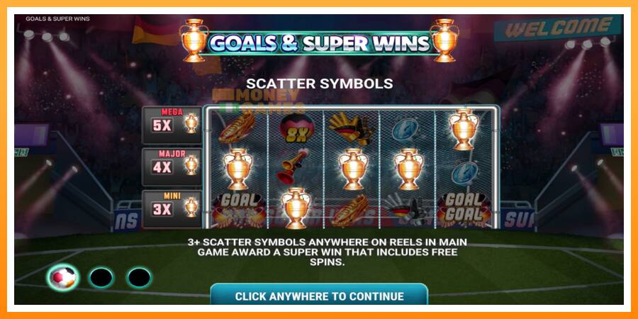 ลองสัมผัสเครื่องดูครับ Goals & Super Wins, รูปภาพ 1: เล่นเพื่อเงิน