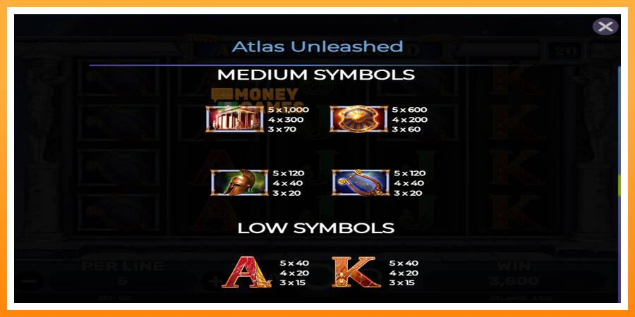 ลองสัมผัสเครื่องดูครับ Atlas Unleashed, รูปภาพ 6: เล่นเพื่อเงิน