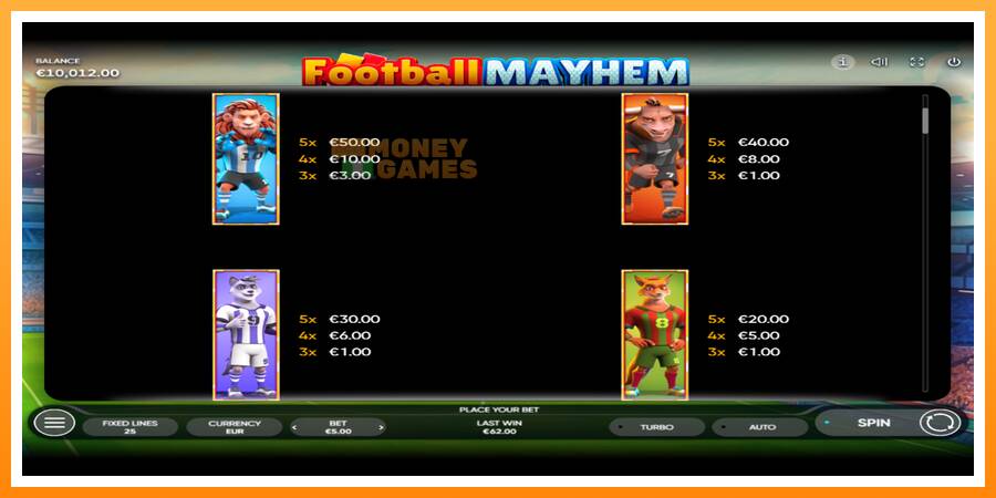 ลองสัมผัสเครื่องดูครับ Football Mayhem, รูปภาพ 5: เล่นเพื่อเงิน