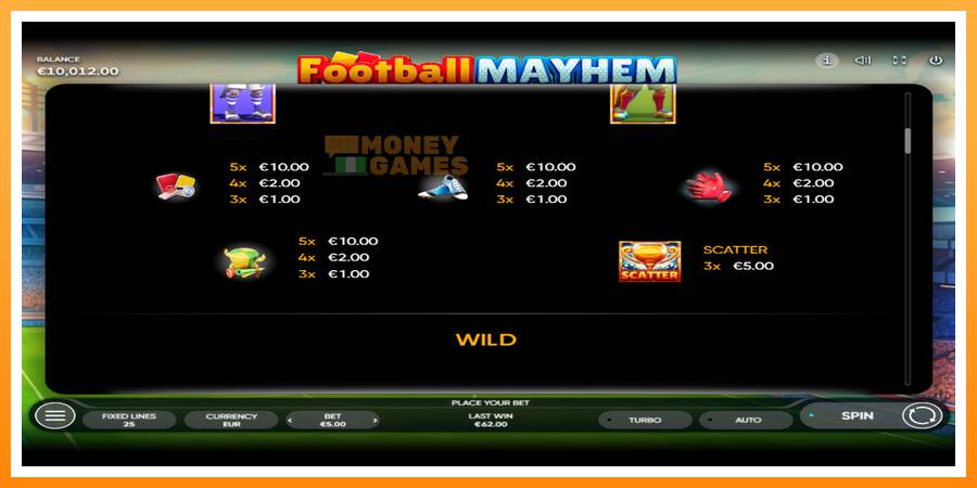 ลองสัมผัสเครื่องดูครับ Football Mayhem, รูปภาพ 6: เล่นเพื่อเงิน