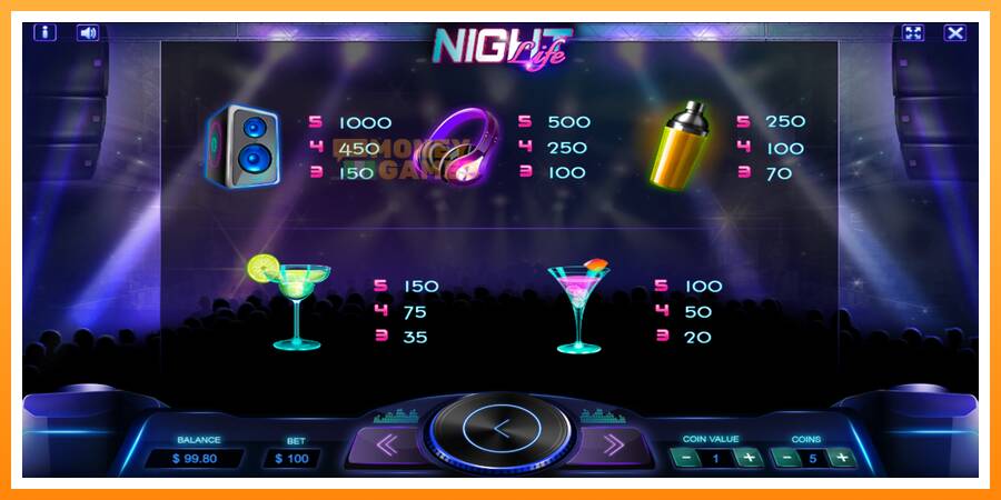 ลองสัมผัสเครื่องดูครับ Night Life, รูปภาพ 3: เล่นเพื่อเงิน