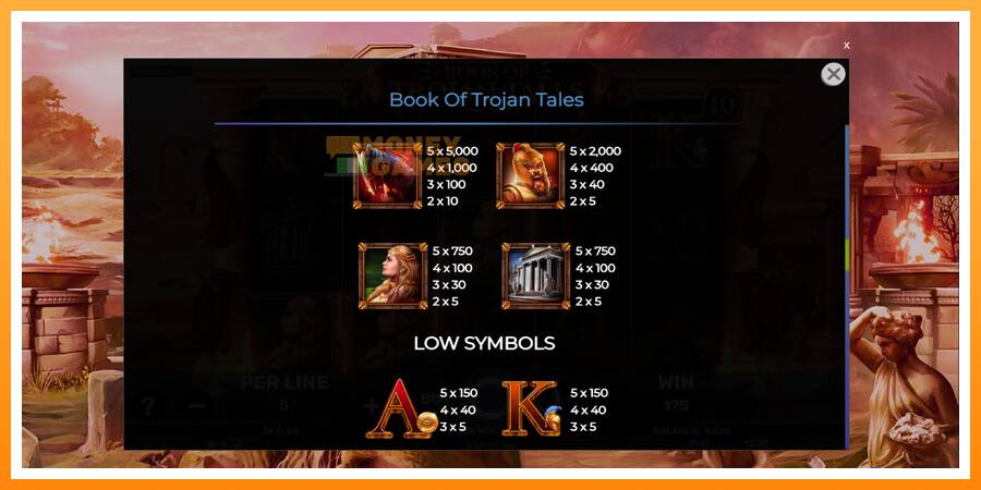 ลองสัมผัสเครื่องดูครับ Book of Trojan Tales, รูปภาพ 6: เล่นเพื่อเงิน