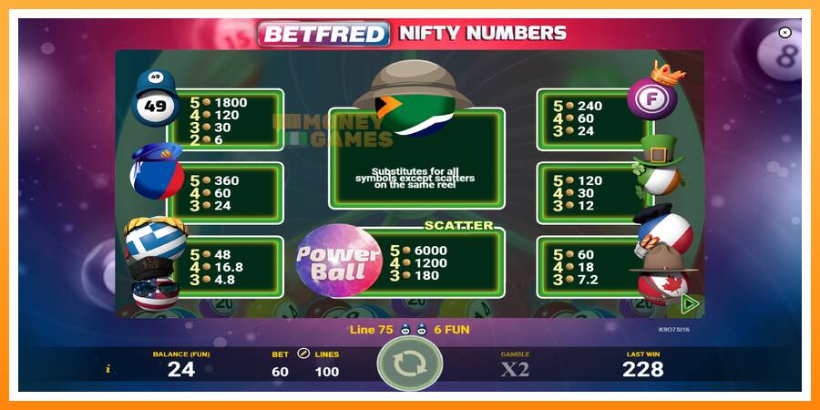 ลองสัมผัสเครื่องดูครับ Betfred Nifty Numbers, รูปภาพ 5: เล่นเพื่อเงิน