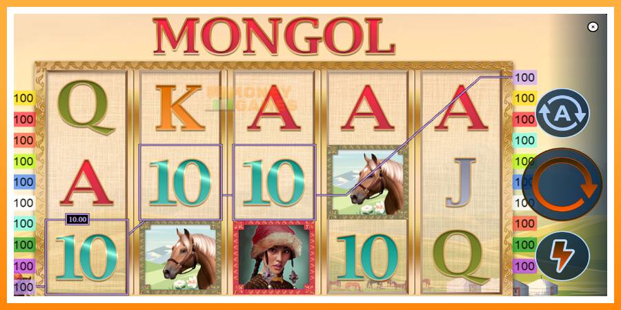 ลองสัมผัสเครื่องดูครับ Mongol, รูปภาพ 4: เล่นเพื่อเงิน