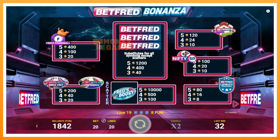 ลองสัมผัสเครื่องดูครับ Betfred Bonanza, รูปภาพ 5: เล่นเพื่อเงิน