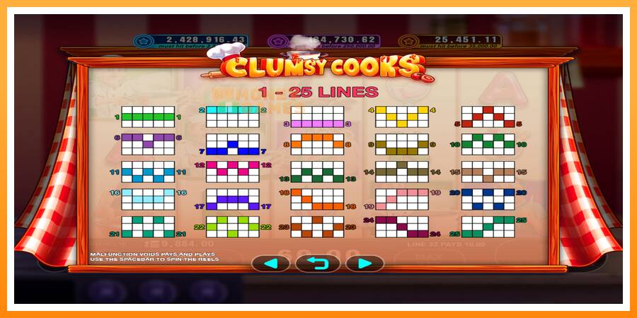 ลองสัมผัสเครื่องดูครับ Clumsy Cooks, รูปภาพ 4: เล่นเพื่อเงิน