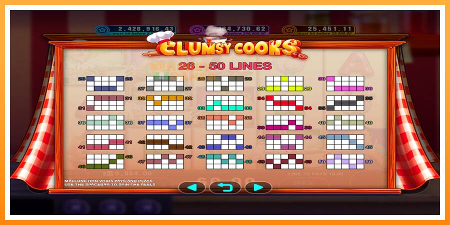 ลองสัมผัสเครื่องดูครับ Clumsy Cooks, รูปภาพ 5: เล่นเพื่อเงิน