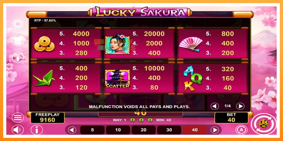 ลองสัมผัสเครื่องดูครับ Lucky Sakura Win Spins, รูปภาพ 5: เล่นเพื่อเงิน