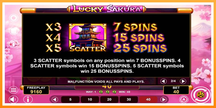 ลองสัมผัสเครื่องดูครับ Lucky Sakura Win Spins, รูปภาพ 6: เล่นเพื่อเงิน