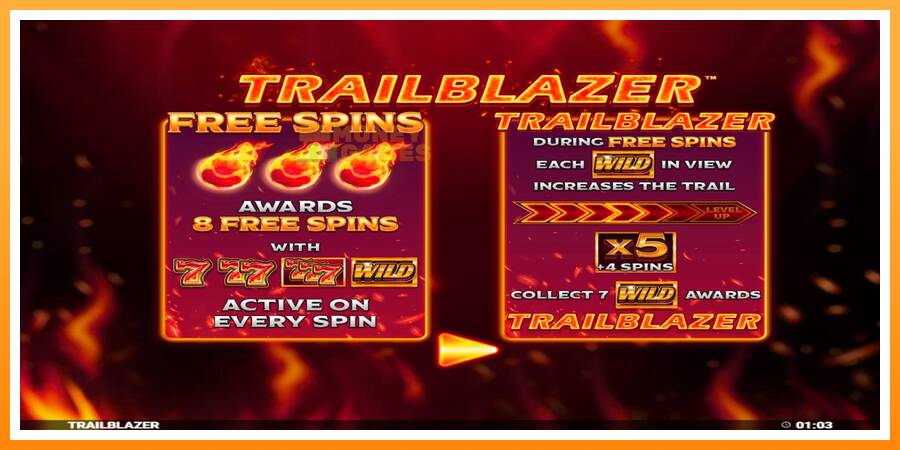 ลองสัมผัสเครื่องดูครับ Trailblazer, รูปภาพ 1: เล่นเพื่อเงิน