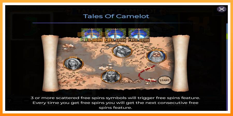 ลองสัมผัสเครื่องดูครับ Tales of Camelot, รูปภาพ 4: เล่นเพื่อเงิน