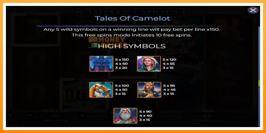 ลองสัมผัสเครื่องดูครับ Tales of Camelot, รูปภาพ 7: เล่นเพื่อเงิน