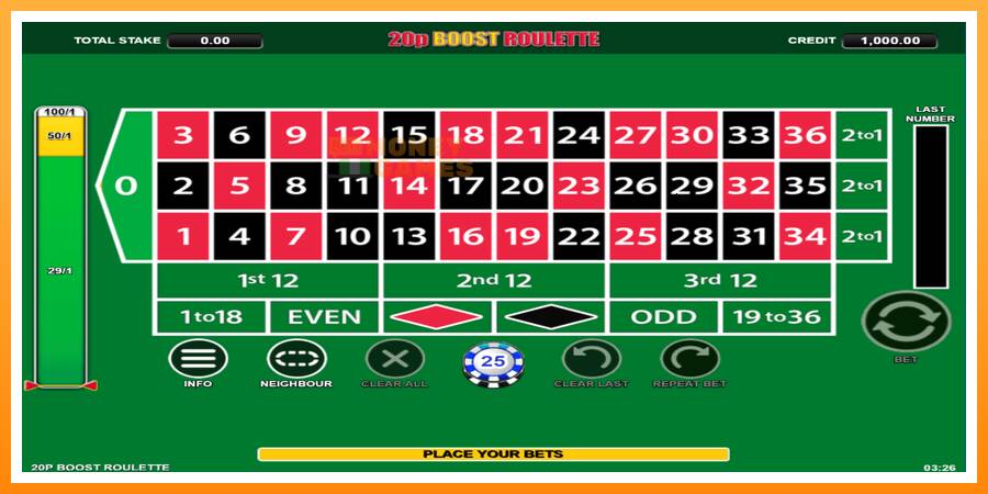 ลองสัมผัสเครื่องดูครับ 20p Boost Roulette, รูปภาพ 2: เล่นเพื่อเงิน