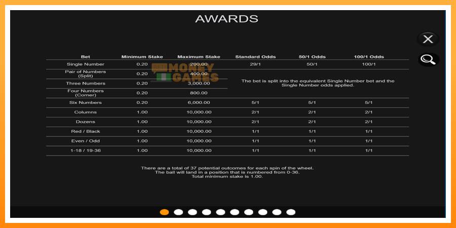 ลองสัมผัสเครื่องดูครับ 20p Boost Roulette, รูปภาพ 5: เล่นเพื่อเงิน