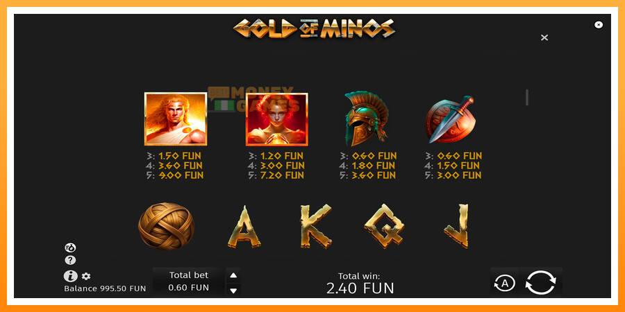 ลองสัมผัสเครื่องดูครับ Gold of Minos, รูปภาพ 6: เล่นเพื่อเงิน