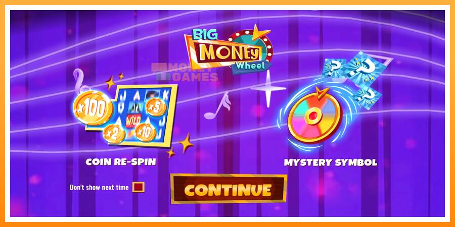 ลองสัมผัสเครื่องดูครับ Big Money Wheel, รูปภาพ 1: เล่นเพื่อเงิน