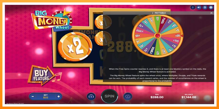 ลองสัมผัสเครื่องดูครับ Big Money Wheel, รูปภาพ 7: เล่นเพื่อเงิน