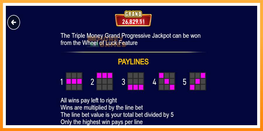 ลองสัมผัสเครื่องดูครับ Triple Money Jackpot, รูปภาพ 7: เล่นเพื่อเงิน