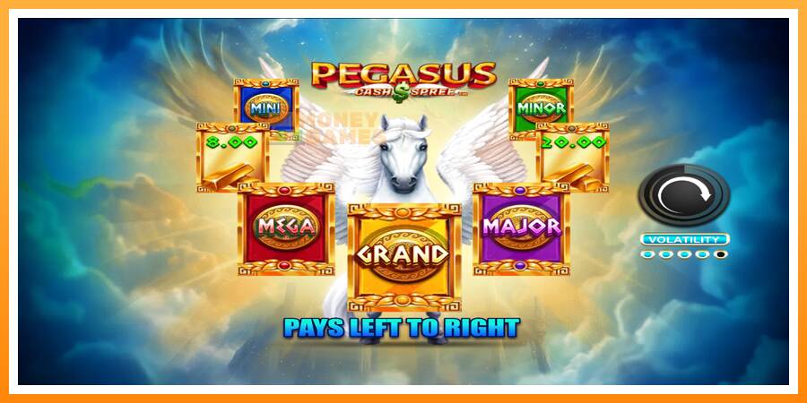 ลองสัมผัสเครื่องดูครับ Pegasus Cash Spree, รูปภาพ 1: เล่นเพื่อเงิน