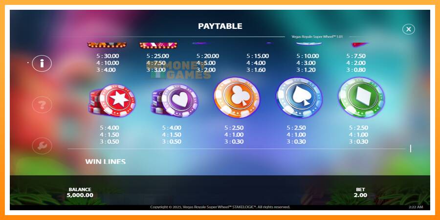 ลองสัมผัสเครื่องดูครับ Vegas Royale Super Wheel, รูปภาพ 4: เล่นเพื่อเงิน